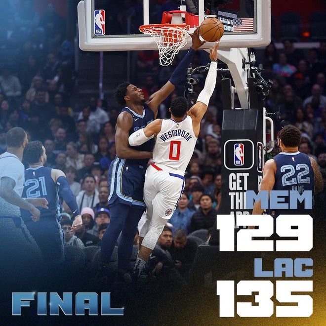 关于风云突变孟菲斯灰熊关键时刻强势反弹；英超版图或变；信心回归；训练强度明显提升的信息